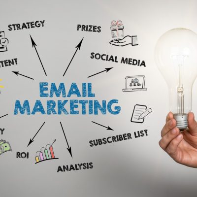 email-marketing-strategy